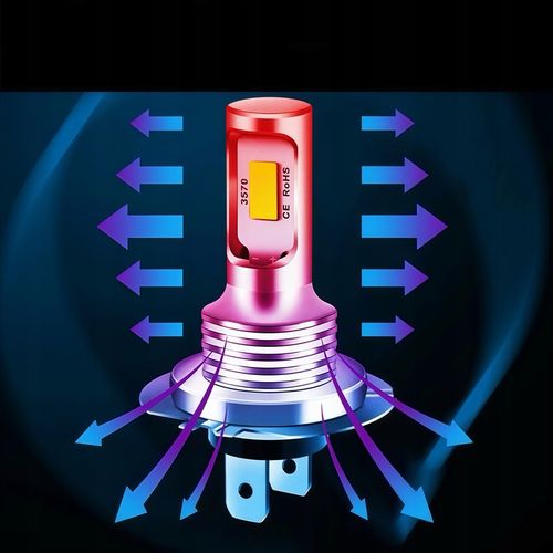 2x ŻARÓWKI LED H7 BARDZO MOCNE 8000LM 6500K 1:1 CANBUS 50000H 80W DC 12-24V na Arena.pl