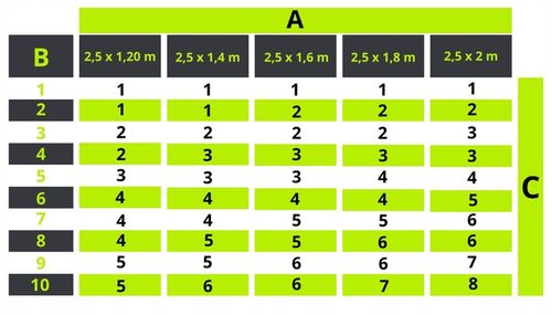 TAŚMA OGRODZENIOWA JASNOSZARA 19x35m OSŁONA NA OGRODZENIE PANELOWE PŁOT +UV na Arena.pl