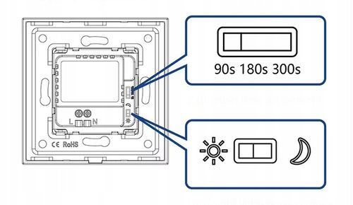 OPRAWA SCHODOWA OŚWIETLENIE SCHODOWE Z CZUJNIKIEM RUCHU LED FI60 na Arena.pl