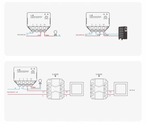 Sonoff S-MATE Inteligentny Przełącznik Sterownik na Arena.pl