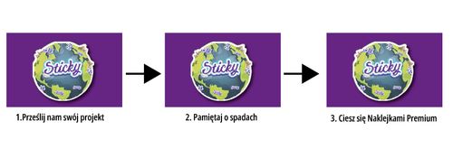 NAKLEJKI Z LOGO, ETYKIETY NA PACZKI 3cm 100szt. na Arena.pl