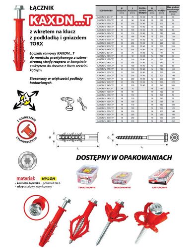 kołek ramowy wszechstronny kaxdn 12*100mm nylon - kxn 12*100 na Arena.pl