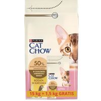 sucha karma dla kota cat chow kitten kurczak 15 kg + 1.5 kg gratis kocięta