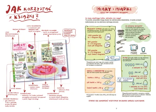 Dzieci gotują. 4 pory roku na Arena.pl