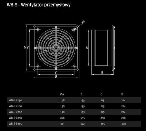 WENTYLATOR PRZEMYSŁOWY ŚCIENNY FI 250 MM na Arena.pl