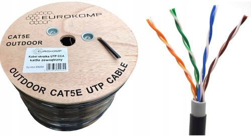 KABEL UTP zewnętrzny PODWÓJNA IZOLACJA RJ45 skrętka 305m ZIEMNA Eurokomp na Arena.pl