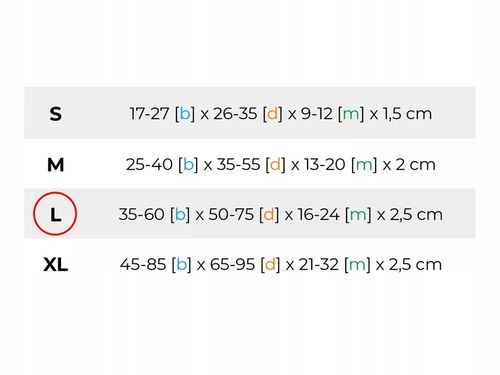 AMIPLAY SZELKI GUARD BE HAPPY L JUNGLE na Arena.pl