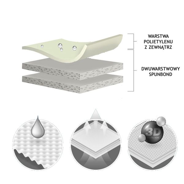 CAŁOROCZNY pokrowiec na Renault Clio 4 2012-2018 zdjęcie 5