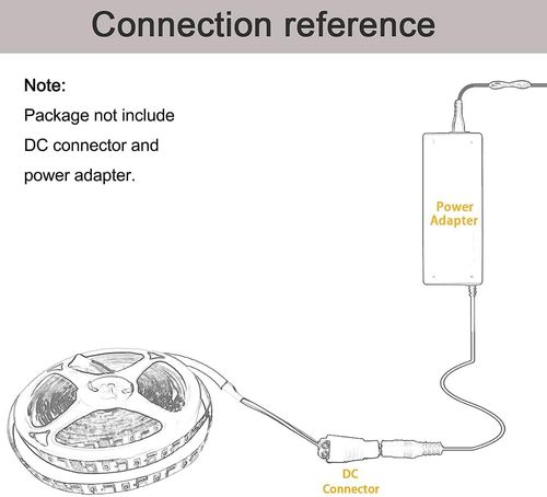 Taśma LED Czerwona IP20 600 diod - 5m - Tesfish na Arena.pl