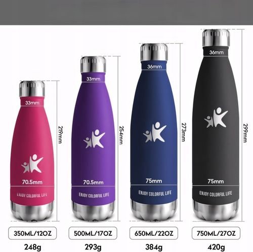 Termos Kubek Termiczny na Kawę Herbatę Stalowy Szczelny Pomarańczowy 350ml na Arena.pl