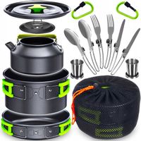 NACZYNIA TURYSTYCZNE ZESTAW GARNKÓW SZTUĆCE POD NAMIOT BIWAK CZAJNIK XXL