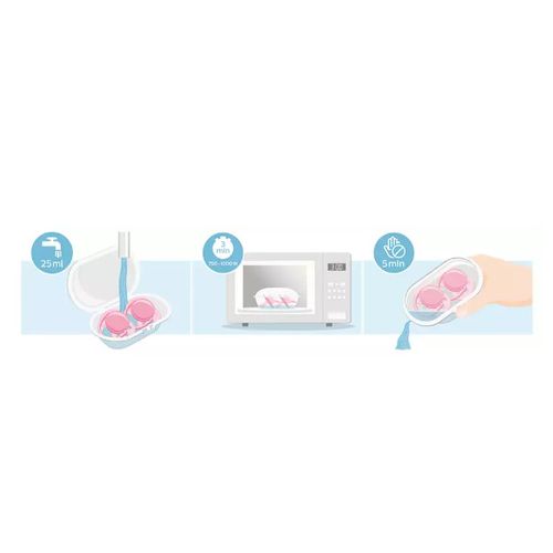 Smoczek Ultra Soft 0-6m, 2szt. Philips Avent, na Arena.pl