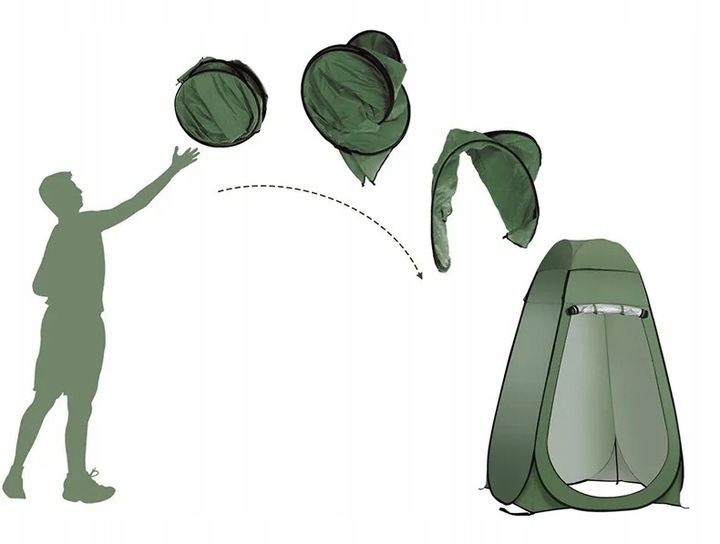 PRZEBIERALNIA PRZENOŚNA NAMIOT PLAŻOWY KEMPINGOWY NA PRYSZNIC TOALETA WC zdjęcie 8