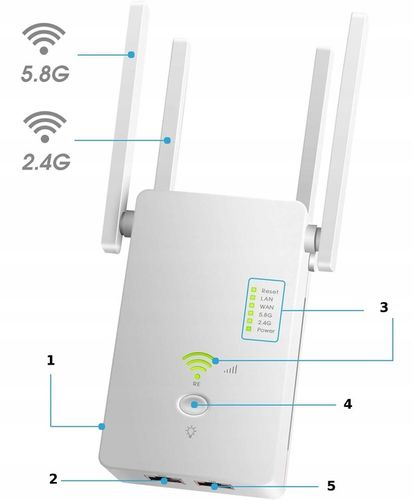 REPEATER WIFI WZMACNIACZ SYGNAŁU Dual Band 2,4Ghz/5Ghz AC1200 1200Mb/s na Arena.pl