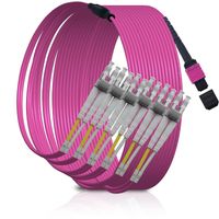 Kabel światłowodowy XWYWX MPO-LC 12 włókien 20m kabel optyczny sieciowy