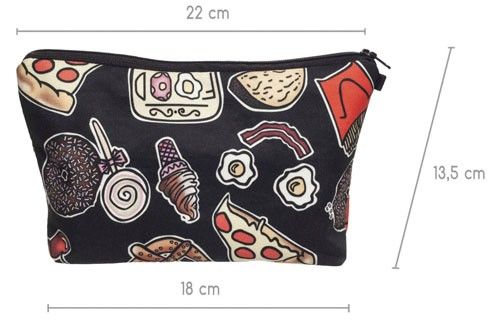 KOSMETYCZKA FOOD na Arena.pl