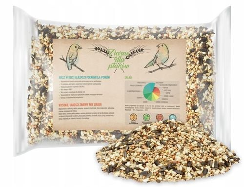 NOWOCZESNY KARMNIK DLA PTAKÓW Z ZIARNEM 1KG BIRDYFEED ROUND WYTRZYMAŁY na Arena.pl