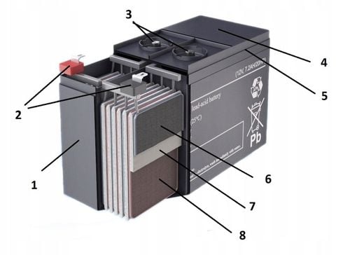 AKUMULATOR 12V/18AH-MWS na Arena.pl