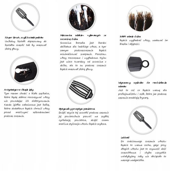 Szczotka Olivia Garden FingerBrush Combo Medium zdjęcie 3