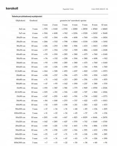 Kerakoll Fugabella Color 01 3kg na Arena.pl