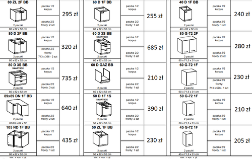 Meble kuchenne Artisan biały połysk  250cm 7 szafek na Arena.pl