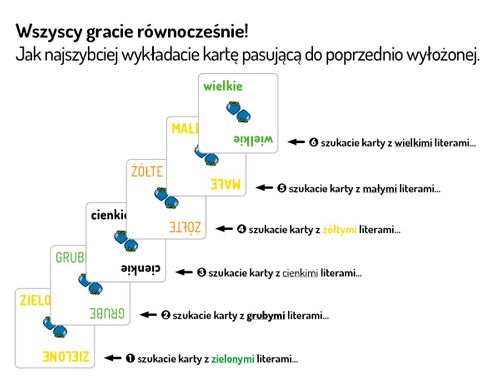 Gra pozorów na Arena.pl