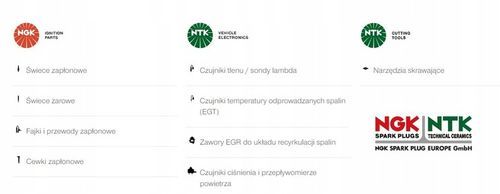 LIQUI MOLY DO PŁUKANIA PRZEKŁADNI MANUAL. 0,15L na Arena.pl