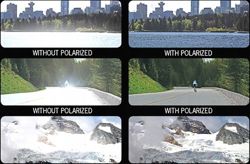 Okulary Przeciwsłoneczne Męskie Polaryzacja Aviator Polar Eagle UV400 na Arena.pl