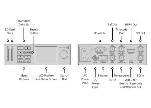 Blackmagic Design HyperDeck Studio HD Mini na Arena.pl