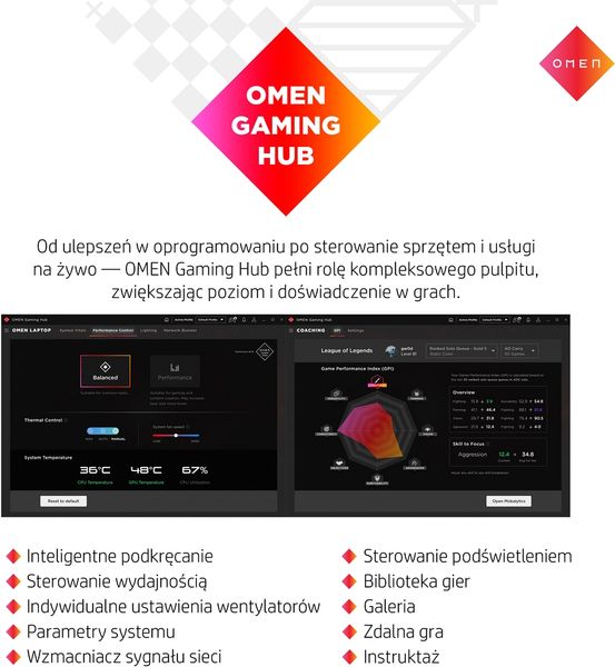 HP OMEN 45L GT22 Gaming PC Intel Core i9-14900K 24-rdzenie 32GB DDR5 RGB 2TB SSD NVMe NVIDIA GeForce RTX 4090 24GB Windows 11 zdjęcie 13