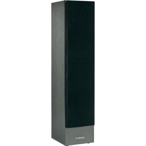 Kolumny Stereo MIVOC TRICONE na Arena.pl
