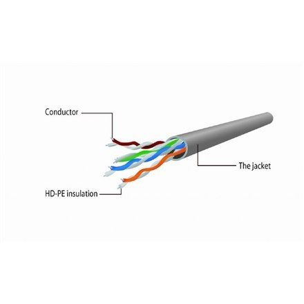 Gembird Patch Cord Pp12-0.5M/bk	 Black na Arena.pl