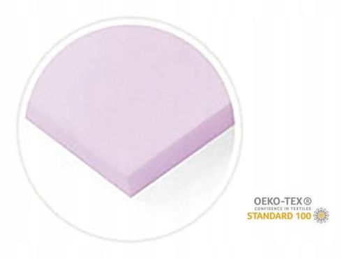 Materac Strefowy LUX 140x70 Piankowo Kokosowy na Arena.pl