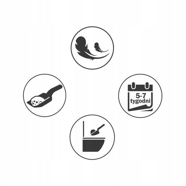 JRS Cat's Best EcoPlus / Original - 20 l zdjęcie 14