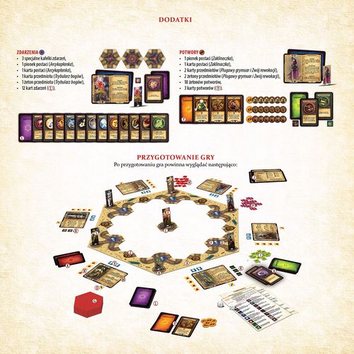 Labyrinth: Paths of Destiny (IV edycja) na Arena.pl