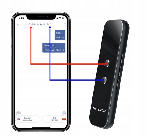 Elektroniczny Tłumacz Mowy Głosowy Translator 127 Języków Bez Internetu na Arena.pl