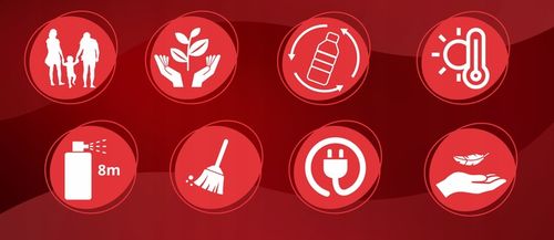 GAŚNICA iBlockFIRE ABCF+E 0,6L. 100%BIO SPRAY GAŚNICZY iBlockFIRE ZASIĘG 8M na Arena.pl