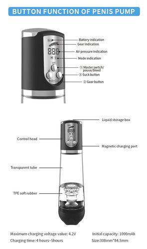 pompka- luxury pump, premium rechargeable automatic waterproof pump na Arena.pl