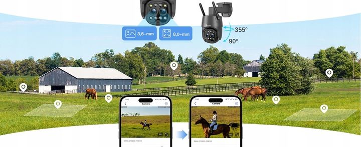 KAMERA ZEWNĘTRZNA IP Z KARTĄ SIM 3G 4G LTE GSM PTZ PODWÓJNY OBIEKTYW 6×ZOOM zdjęcie 2