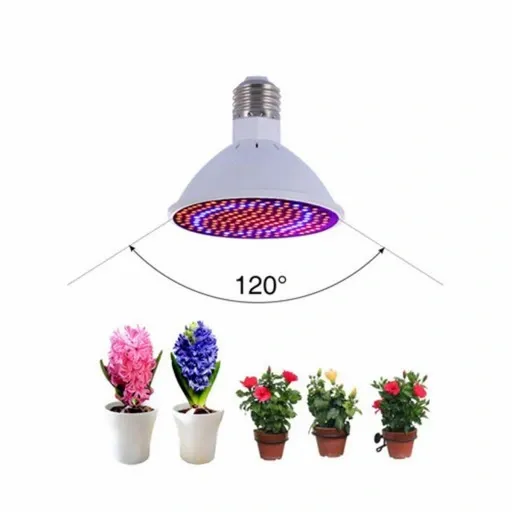 ŻARÓWKA LED GROW LIGHT DO UPRAWY ROŚLIN 20W E27 zdjęcie 3