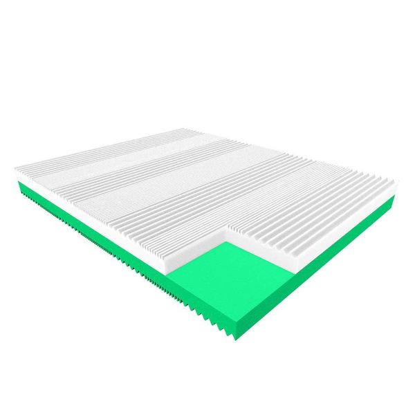 Materac Palma Janpol 80x200 cm Smart zdjęcie 3