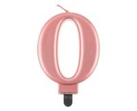 Świeczka na tort cyfra 0 różowe złoto urodziny