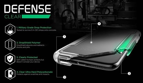X-Doria Defense Clear - Etui iPhone 8 Plus / 7 Plus (White) na Arena.pl