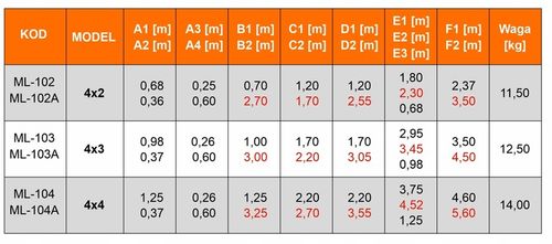 Drabina aluminiowa przegubowa składana wielofunkcyjna 4x3 HIGHER + na Arena.pl