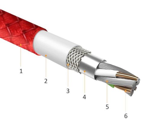 LIGHTNING IPHONE WZMOCNIONY KABEL USB 1M na Arena.pl