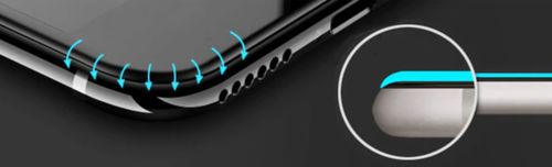 SZKŁO 5D NA CAŁY EKRAN DO HUAWEI P SMART 2019 na Arena.pl