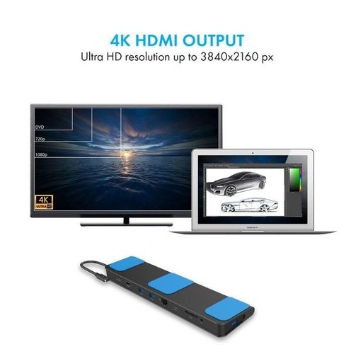 USB C Flat Stacja Dokujaca HDMI/USB/TB3/4K na Arena.pl