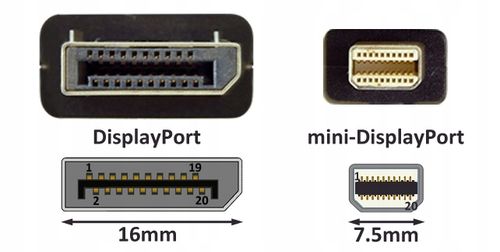 Kabel DisplayPort LogiLink CV0055 DP HDMI 2m na Arena.pl