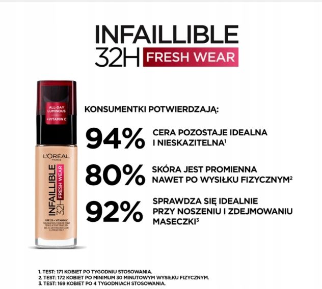 L'Oreal 24h Infaillible 20 Ivory Podkład 30 ml zdjęcie 3