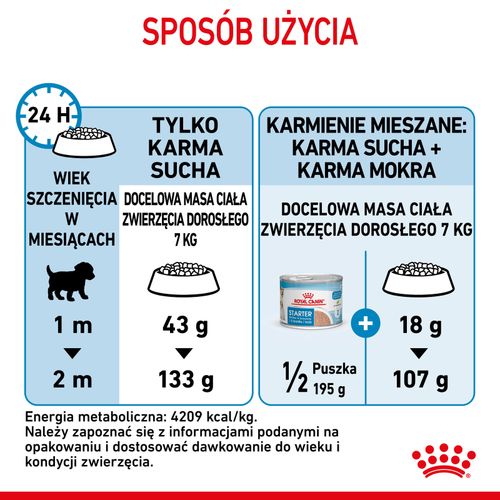 royal canin mini starter 1kg na Arena.pl